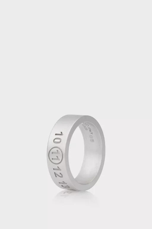Anello Numericl - Rings