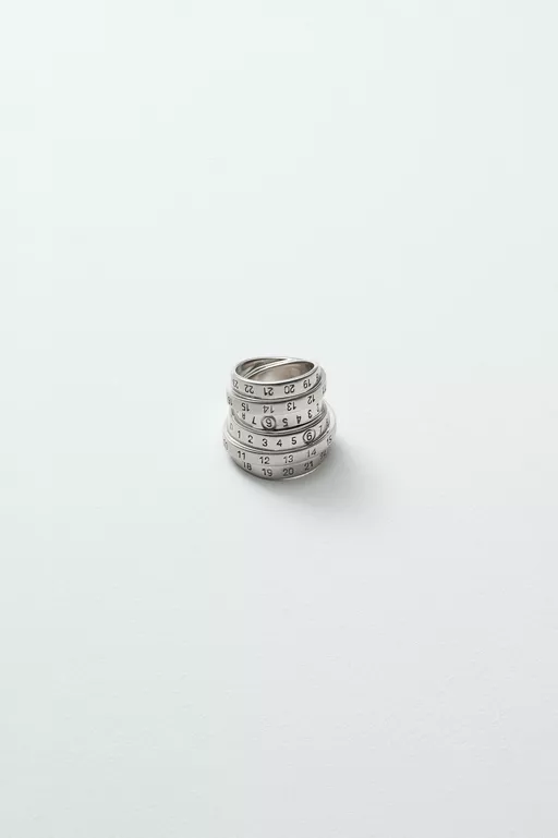 Minimal Numeric ring - Rings