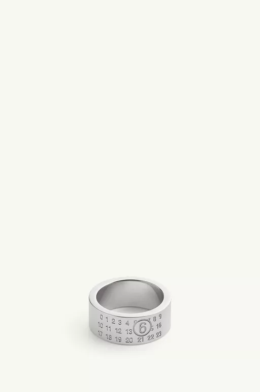 Minimal Numeric Signature Ring