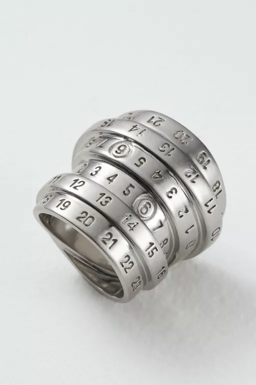 Minimal Numeric ring - Rings