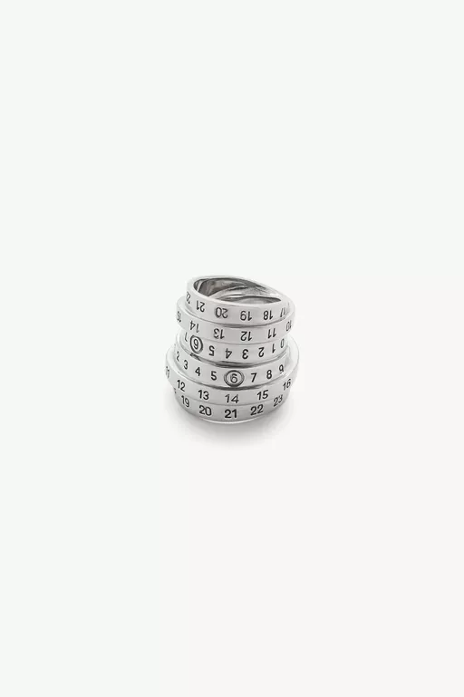 Minimal Numeric ring - Rings